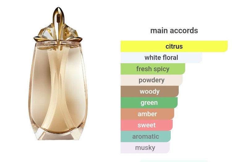 عطر تیری موگلر الین او اکسترا اوردینیر | Thierry Mugler - Alien Eau Extraordinaire