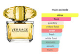 عطر ادوتویلت ورساچه یلو دیاموند | VERSACE - Yellow Diamond Eau De Toilette