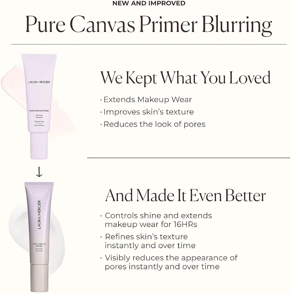پرایمر منافذ و مات کننده صورت مدل پیور کانواس لورا مرسیه | Laura Mercier Pure Canvas Primer Blurring